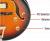 		Ibanez - Artcore - AGB 200 Transparent Brown
		