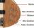 		Ibanez - BTB - BTB676 Natural Flat 
		